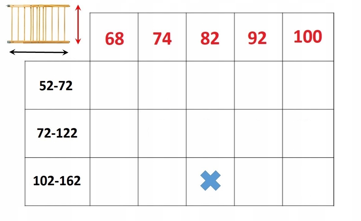 BRAMKA BARIERKA OCHRONNA 102cm-162cm Wysokość 82cm Rodzaj przykręcana rozszerzenia akcesoria