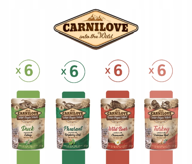 Levně Carnilove MIX masových příchutí Mokré krmivo pro kočky Kapsička 24x85g