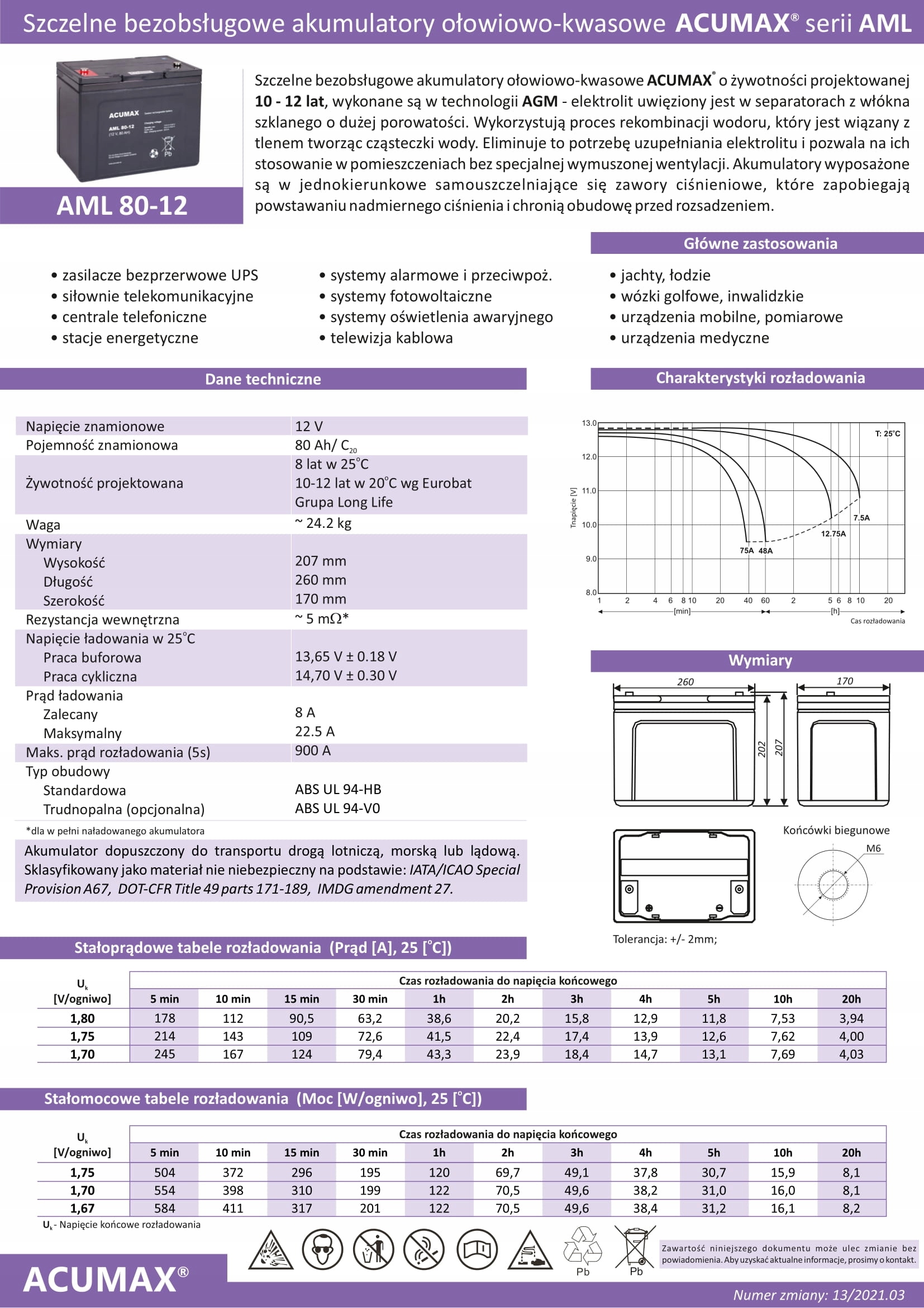 RBC14 ZESTAW AKUMULATORÓW DO UPS APC 4x AML 80-12 Producent Acumax