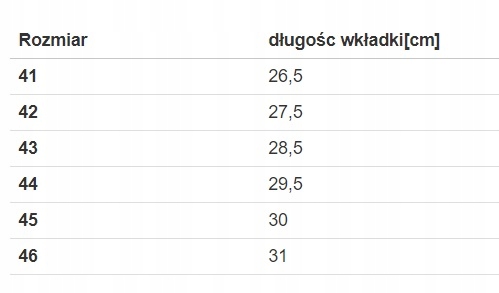chodaki OCIEPLANE lekkie piankowe ogrodowe krótkie GUMOWCE UNISEX r. 46 Kolekcja DEMAR