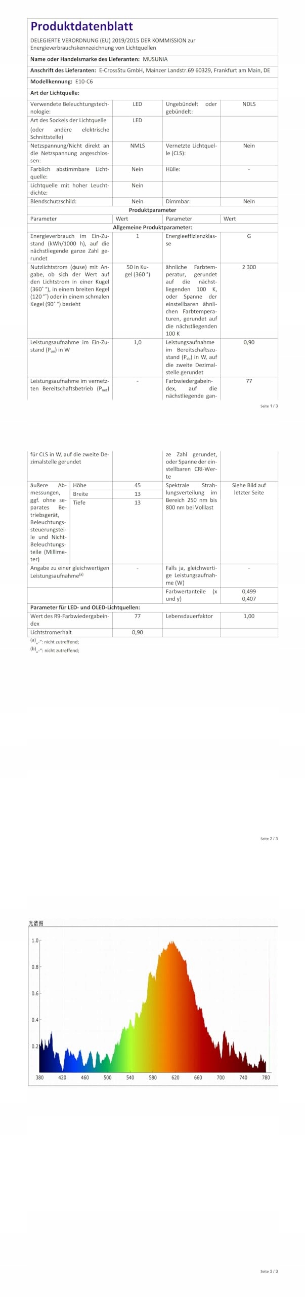 CERIAL Kurtyna Świetlna 4x2m 300 LED Białe Lampki Na Święta i Dekoracje — miniatura 11
