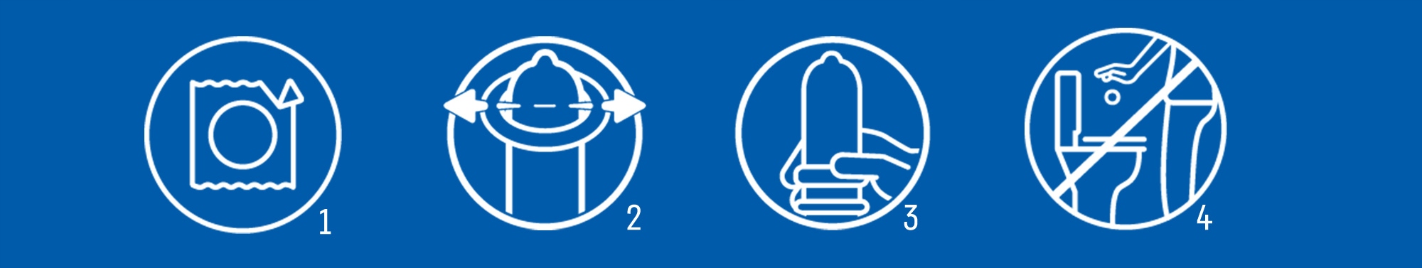 Prezerwatywy Durex PERFORMA opóźniające wydłużają Producent wyrobu medycznego RB Healthcare (UK) Limited