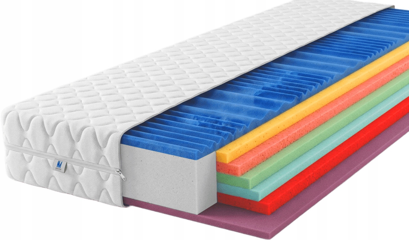 Matrac 120x200 penový masážny 20 cm stredne tvrdý Eco Complex