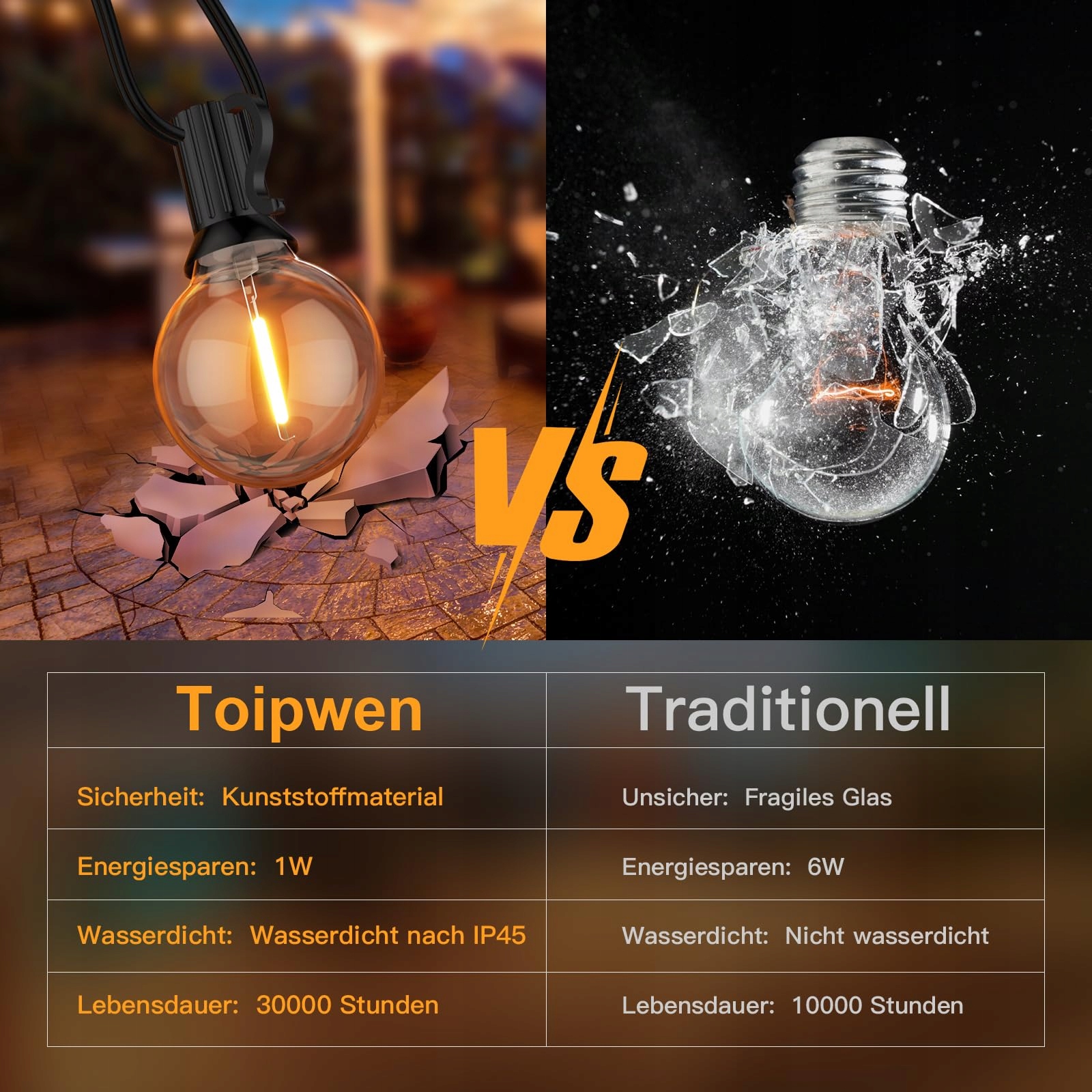 TOIPWEN Girlanda Lampki Łańcuch 30M 52 Żarówki G40 IP45 Do Ogrodu i Tarasu — miniatura 4
