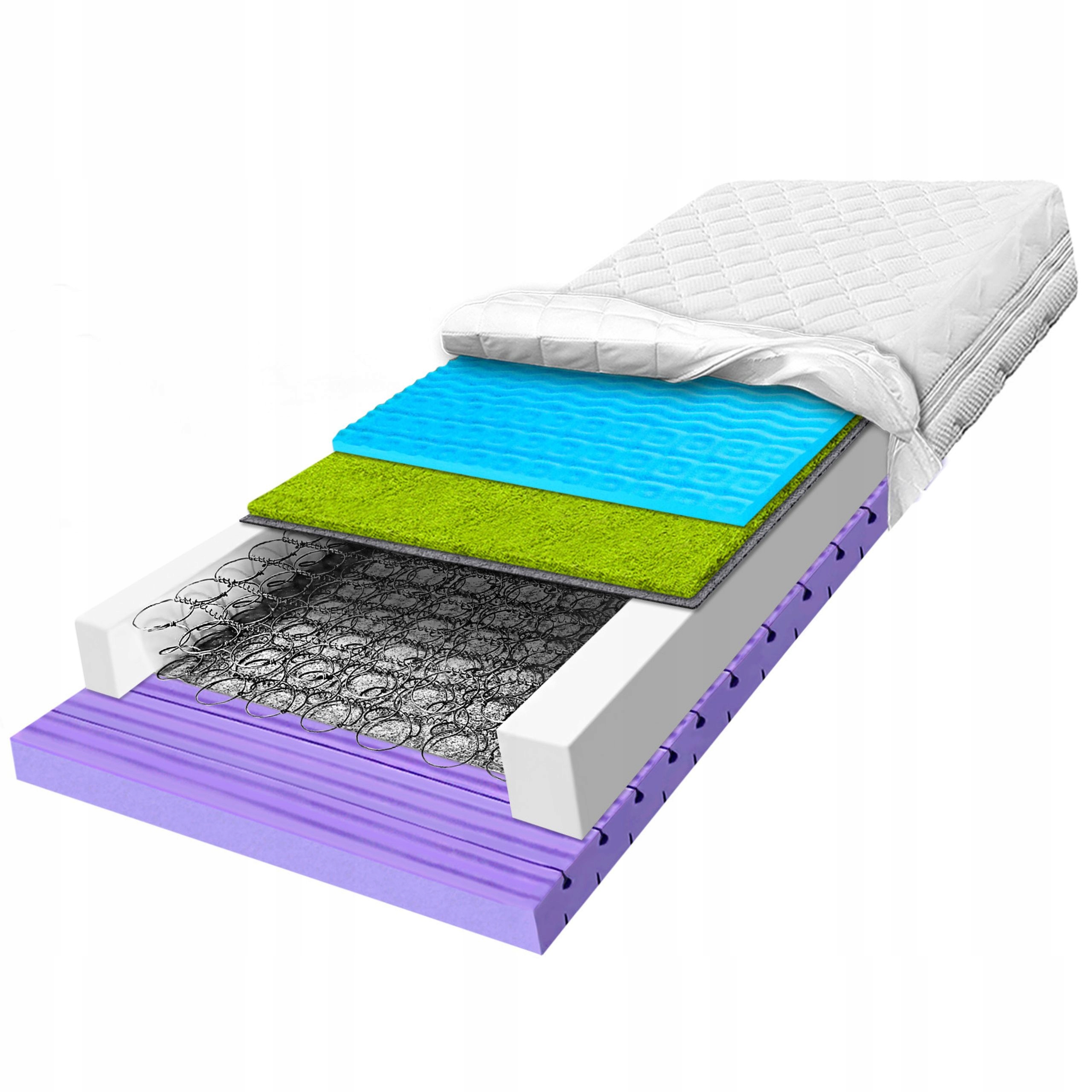 Bonelový matrac 130 x 190 s obrysovou penou a trávou 7 zón ContiH3 H4 22 cm