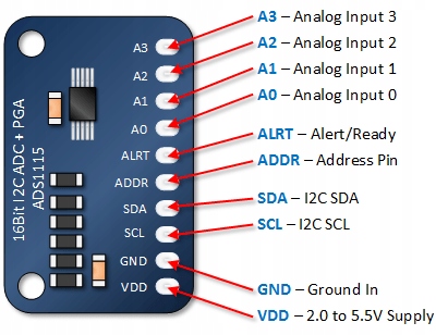 PRZETWORNIK ADC ADS1115 16-BIT 4-CH ARDUINO ESP Model ADS1115