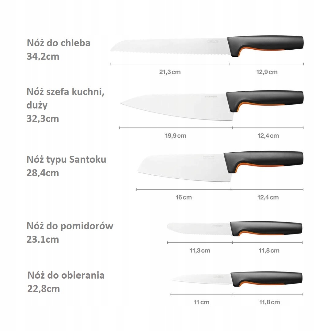 FISKARS FF KOMPLET 5 NOŻY PUDEŁKO STARTER SET Kod producenta 1057558