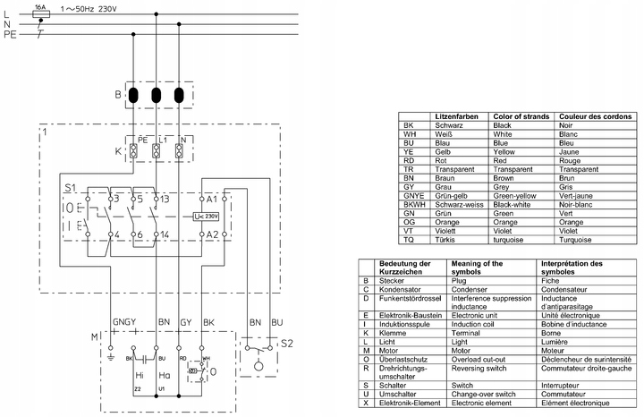 Metabo Dysza ssąca do pilarki piły taśmowej BAS 505 Precision DNB / WNB Kod producenta 81009707596 1009707596 d