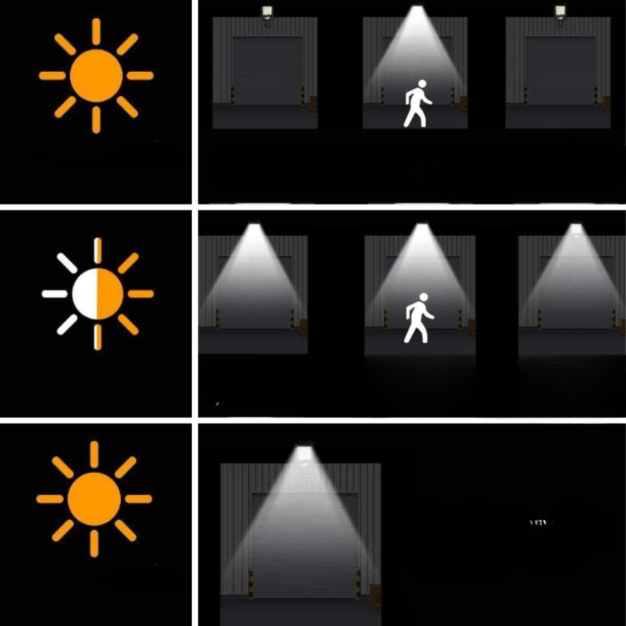 LAMPA SOLARNA LED Z CZUJNIKIEM RUCHU ZMIERZCHU COB Marka inna