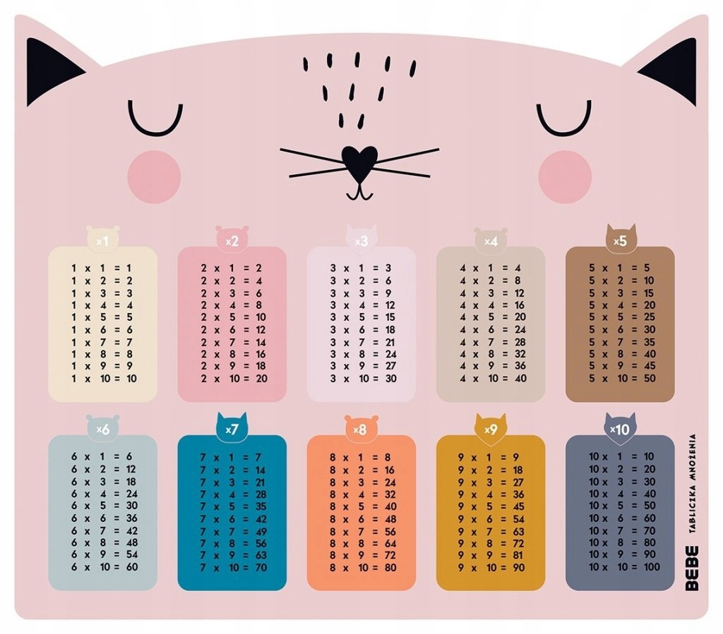 TABLICZKA MNOŻENIA A4 BB FRIENDS dla dziewczynki