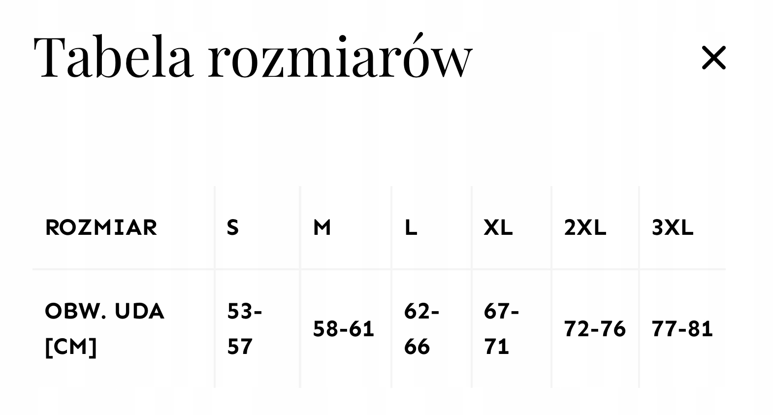 Opaska na uda przeciw otarciom Lores LIBERTA L Model Liberta