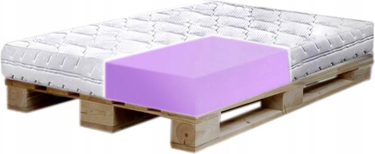 140x180 hrubý matrac na posteľ z paliet 36 cm poľský penové leto/zima H4