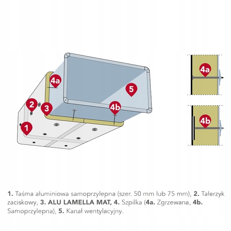 WEŁNA Mata lamelowa KLIMAMAT / ALU LAMELLA MAT 20 MM 10 M2 Rockwool Marka Rockwool