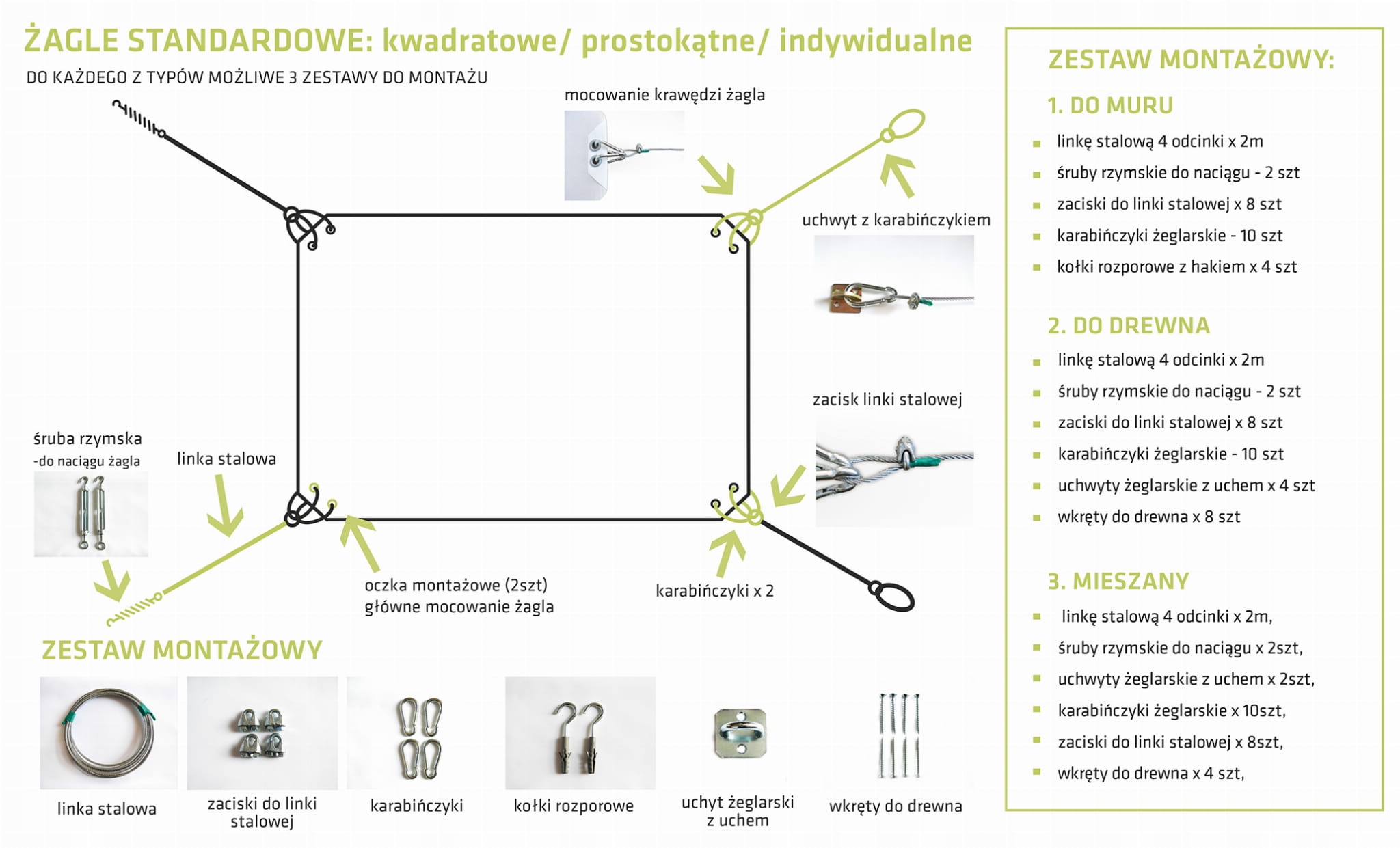 ZESTAW DO MONTAŻU ŻAGLI PRZECIWSŁONECZNYCH KWADRAT / PROSTOKĄT DO METALU Kod producenta 5908226263887