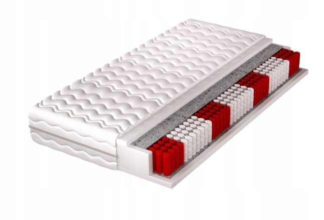 

Materac Dwustronny Teksas 200X200 Multipocket