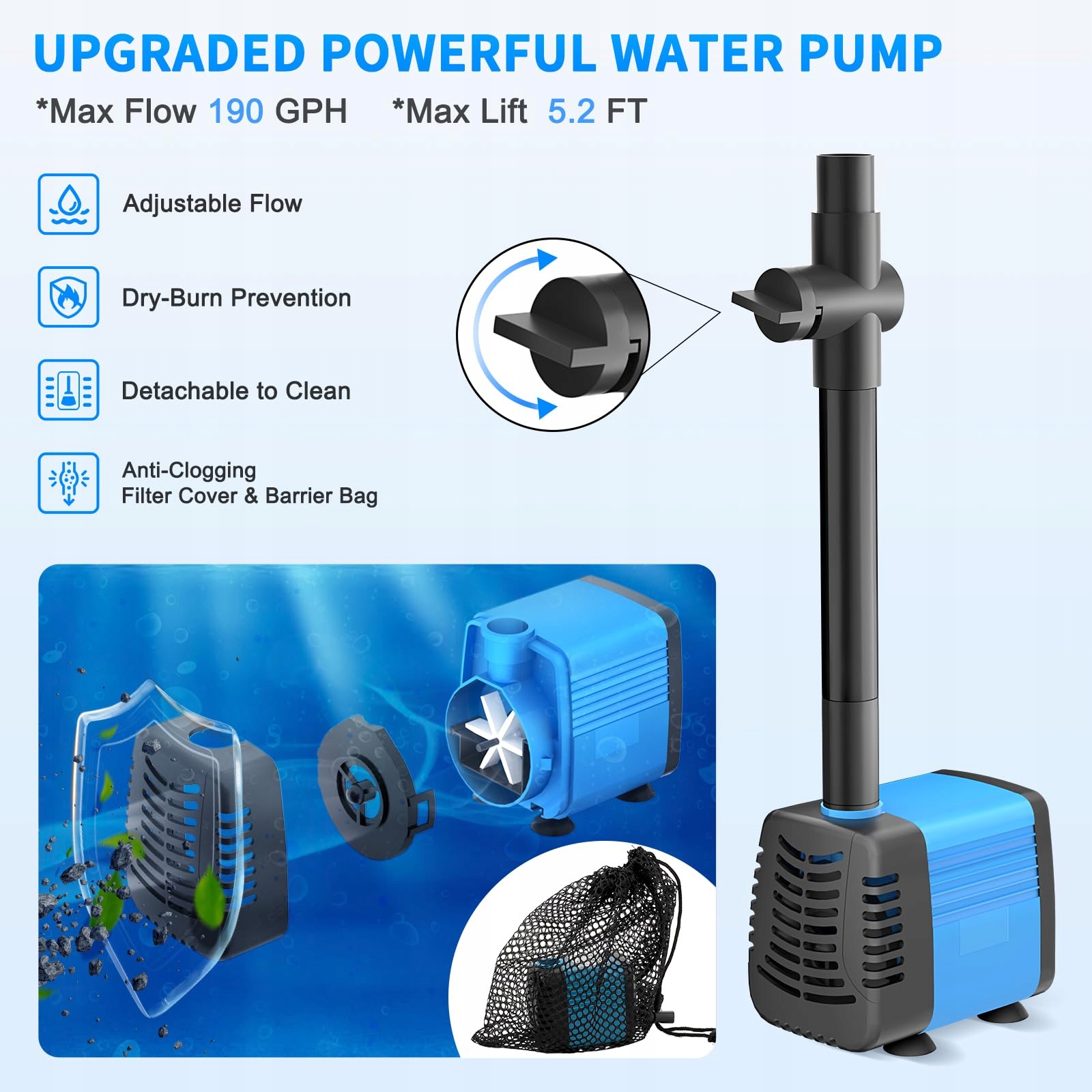 SUNPOWER Pompa Solarna 15W 720L/H Do Stawu Fontanny Strumienia Ogrodowego — miniatura 2