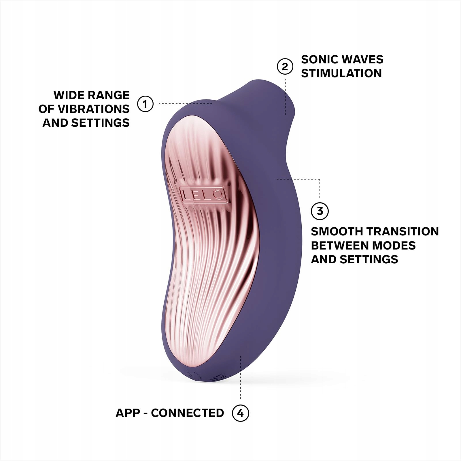 LELO SONA 3 Wibrator Dla Kobiet Z Bluetooth Klitoris Stymulator Fioletowy — miniatura 3
