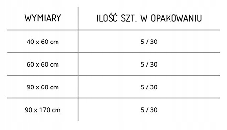 PODKŁADY higieniczne SENI SOFT Super 40x60cm 30szt Kod producenta SENI SOFT SUPER