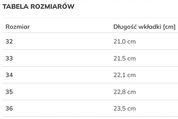 Kalosze dziecięce dla dziewczynki Wojtyłko r.32 Materiał tworzywo sztuczne
