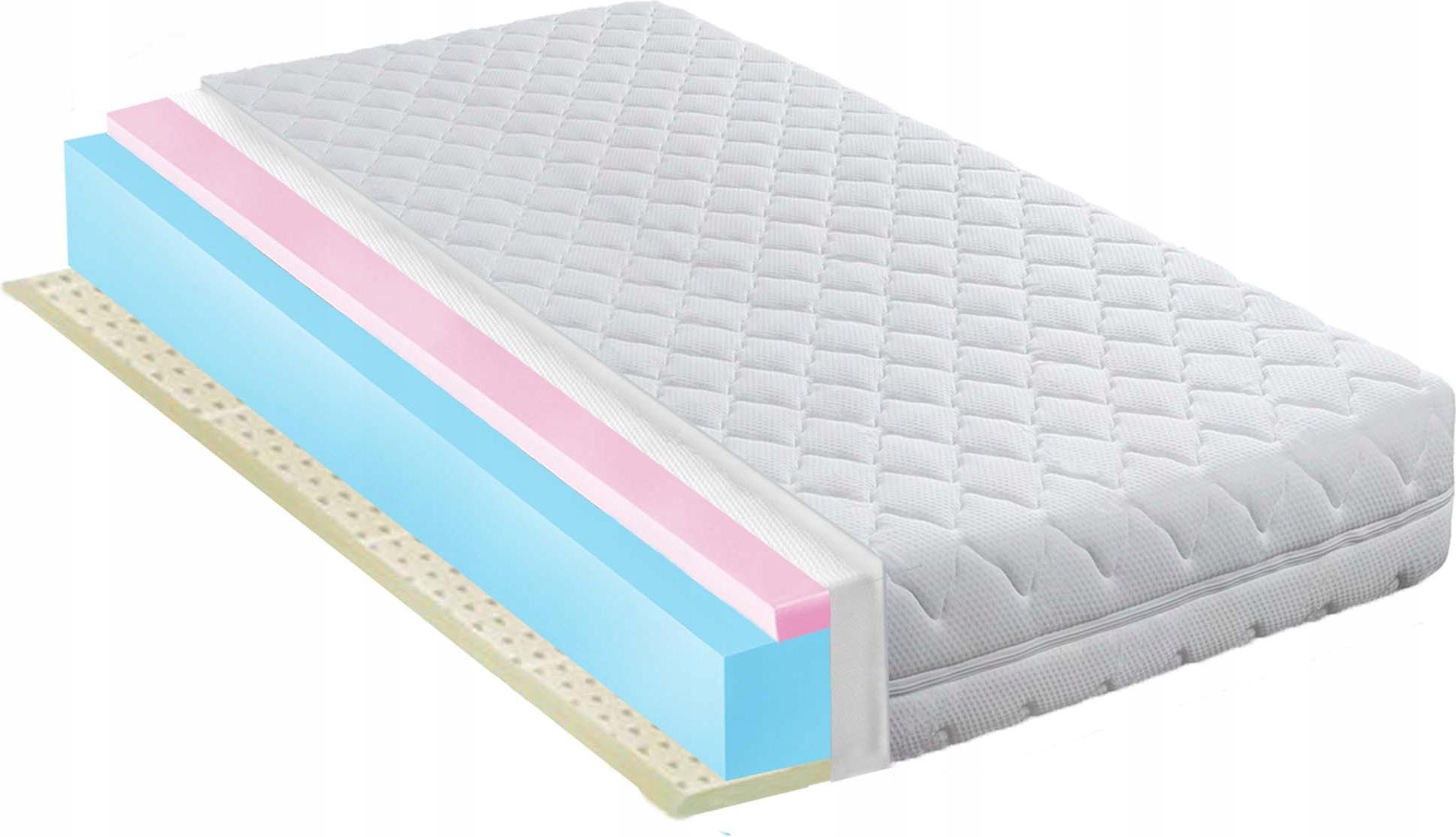 Prodyšná matrace 120x160 s Hr pěnou a hygienickým latexem Hr H1 12cm