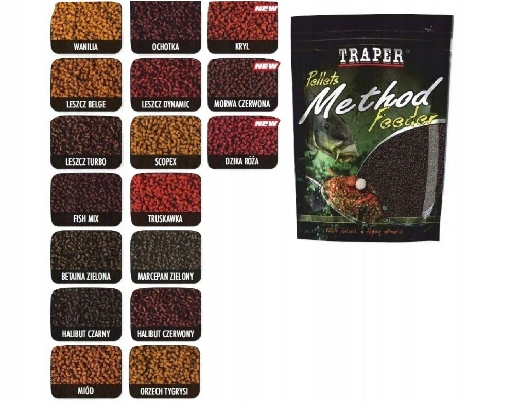 Traper Method Pellet 2mm 500g Scopex