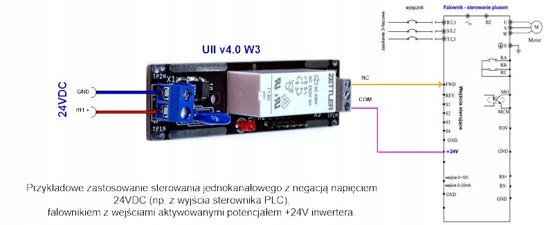 Interfejs falowników 24VDC, V4.0 W3 + PROMOCJA! Kod producenta UII