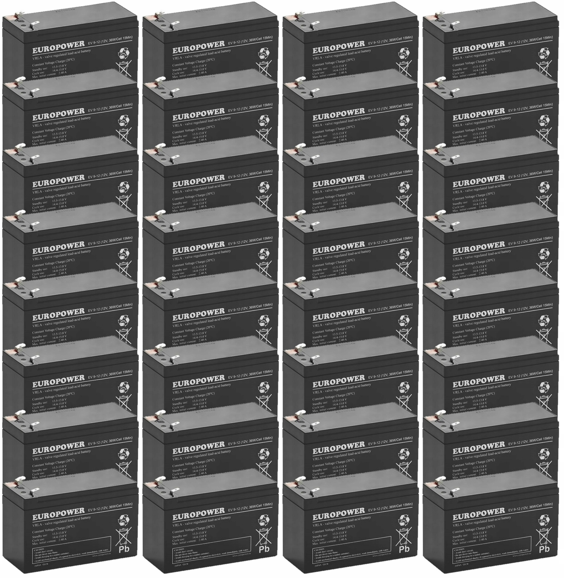 Symmetra 7 Zestaw Akumulatorów Do Ups 32x Ev 9-12