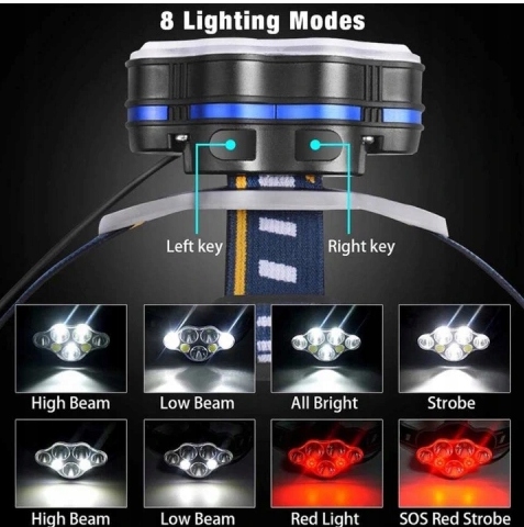 Latarka czołowa Headlight 5600 lm Marka inna marka