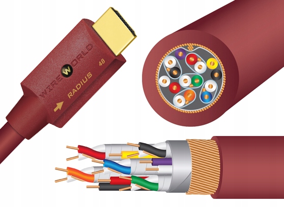 KABEL HDMI 2.1 8K WIREWORLD RADIUS 48 RAH 1 m Kod producenta Radius RAH 48