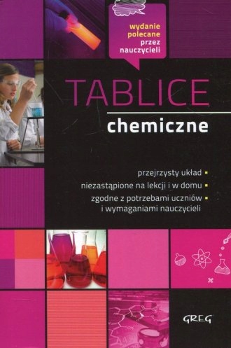 

Tablice Chemiczne Król Iwona