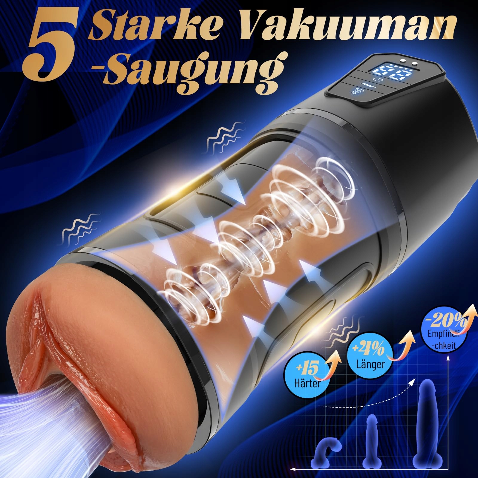 Elektryczny Masturbator Dla Mężczyzn Z 10 Funkcjami Wibracji I 5 Ssaniami — miniatura 5