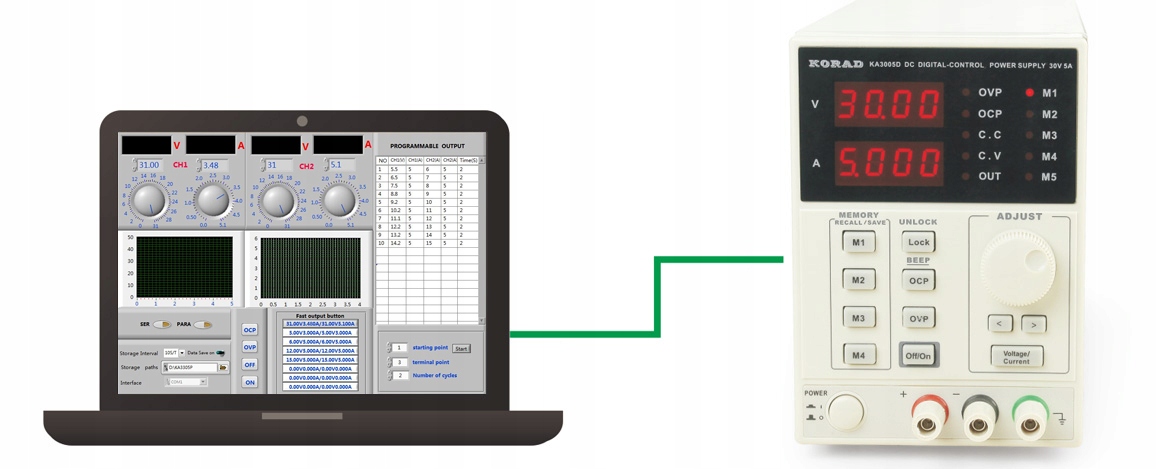 Zasilacz Laboratoryjny KORAD KA3005P 30V 5A 5xPamięć +USB-PC Marka Korad