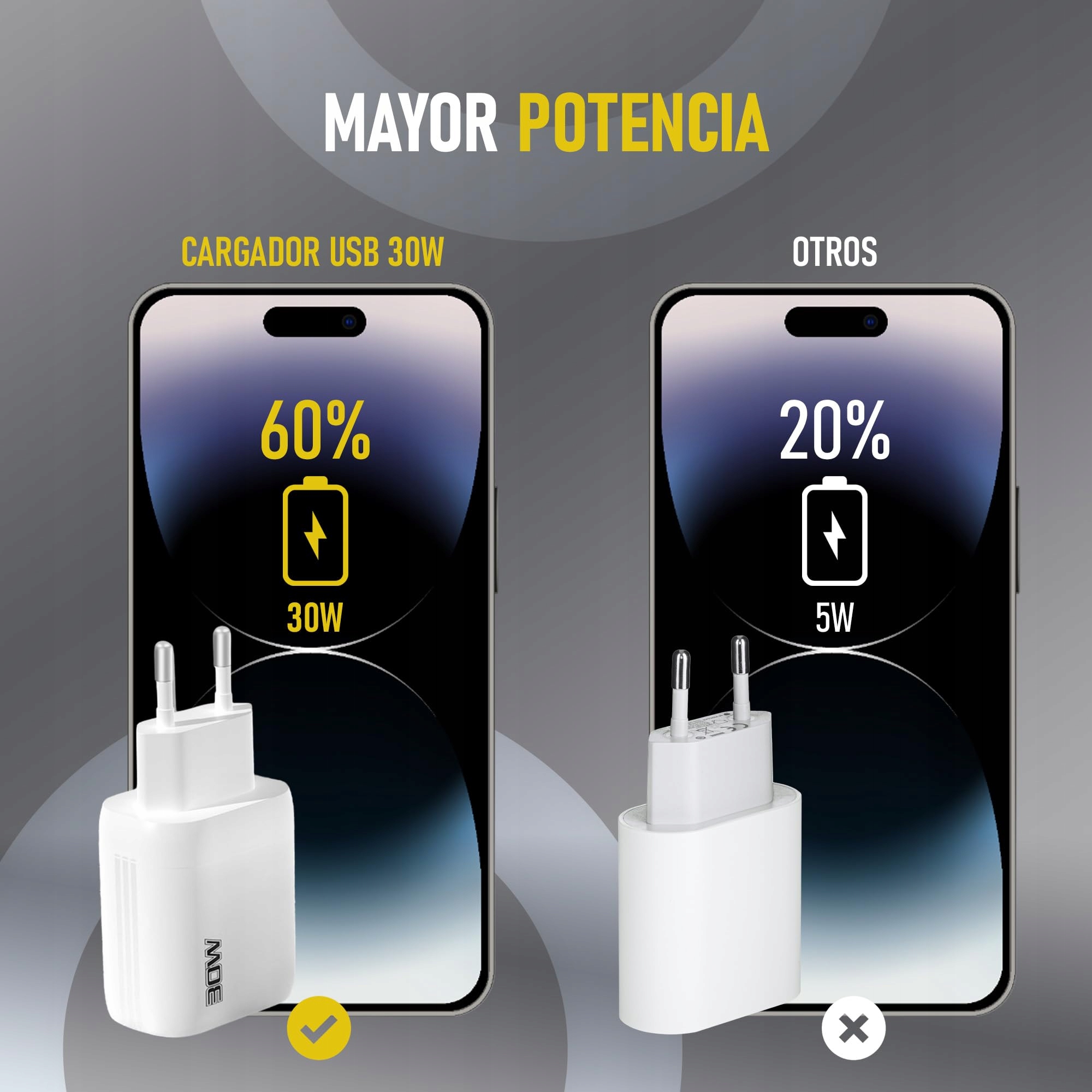 3-STARS Ładowarka USB 30W 2 Porty USBC USBA Szybkie Ładowanie QC 30 Kabel — miniatura 4