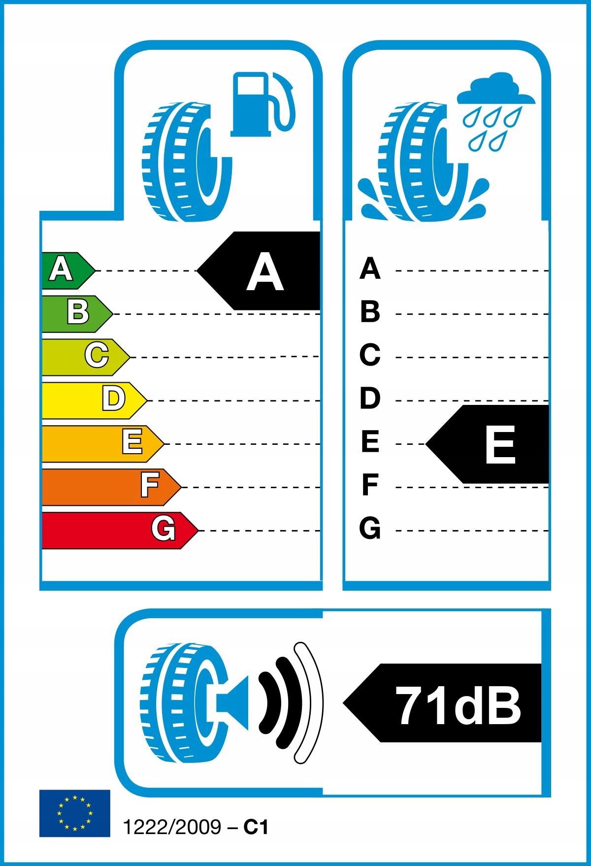 1x PIRELLI P ZERO ASIMMETRICO 235/35R18 86 Y Marka Pirelli