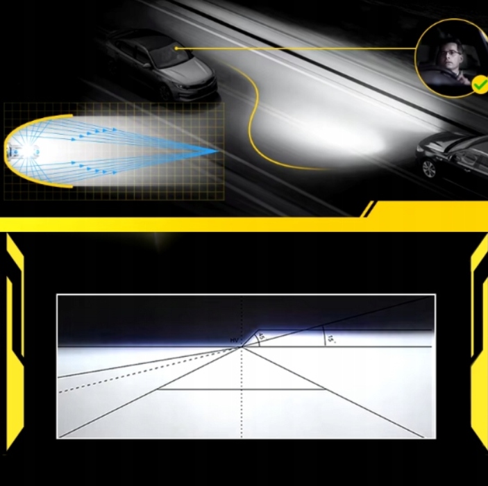 ŻARÓWKI H4 LED 90W CANBUS H4 BIAŁE H4 MOCNE 1000% H4 XENON WHITE LEDOWE Model ŻARÓWKI H4 LED CANBUS BIAŁE BARDZO MOCNE ALPHALED