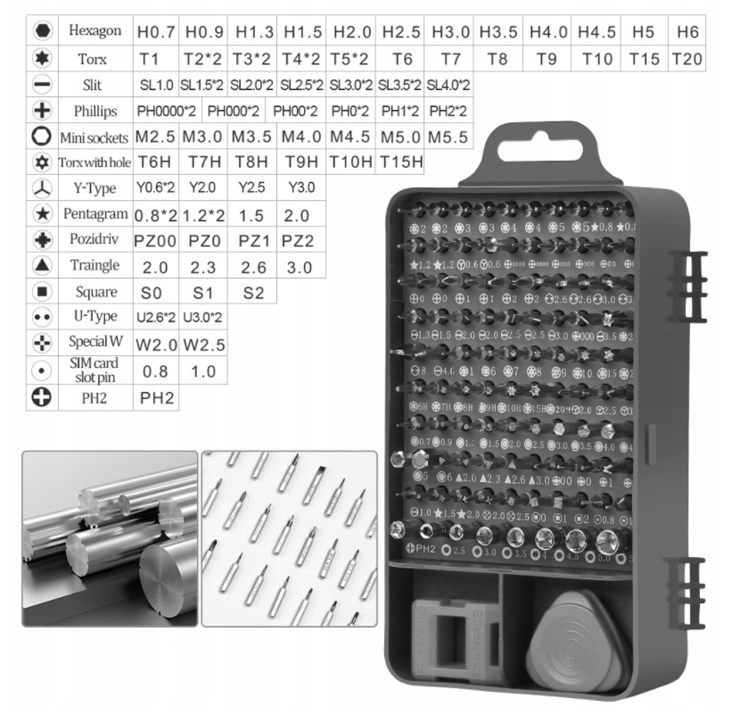 WKRĘTAKI PRECYZYJNE BITY KOŃCÓWKI IMBUS TORX 110+5 Kod producenta MBG0829