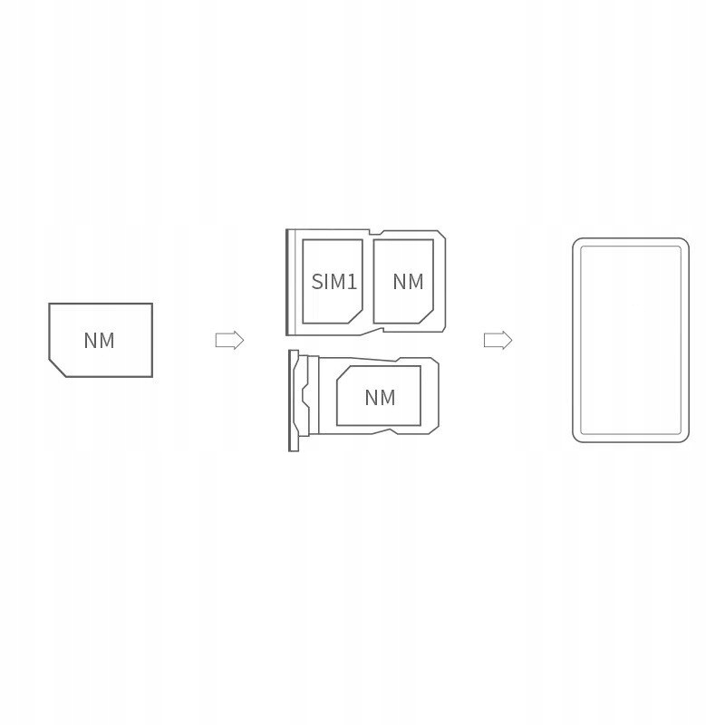 NM Card 128 GB karty pamięci Nano dla Huawei Pojemność karty 128 GB
