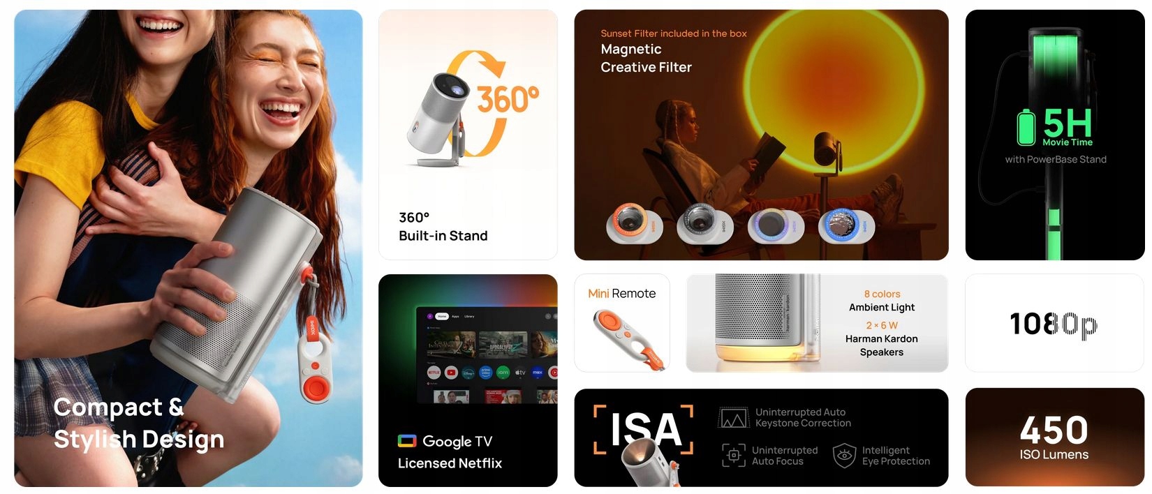 Проектор XGIMI MoGo 4 POWERBASE «Усе в одному», комплект 2 в 1. Максимальна роздільна здатність (пікс.) 1920 x 1080