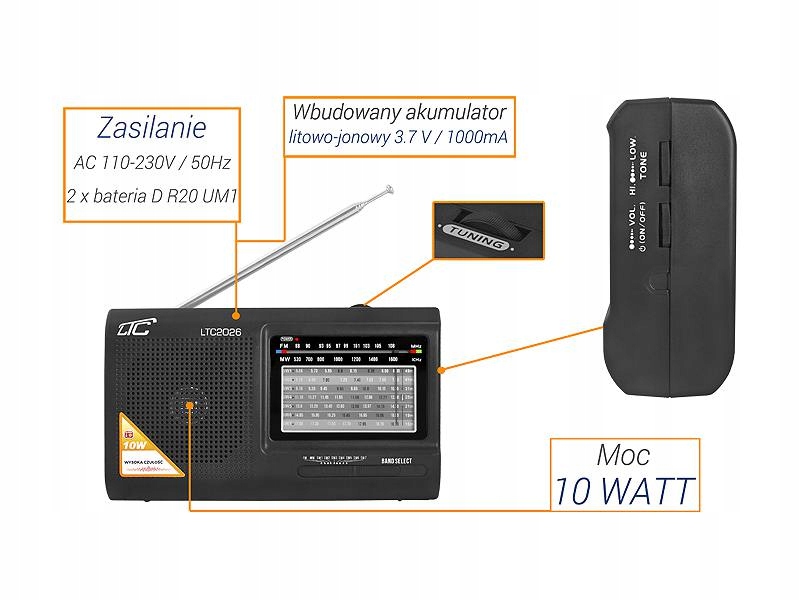 Radio kuchenne FM, SW LTC-2026 Wilga czarne EAN (GTIN) 5902270714203