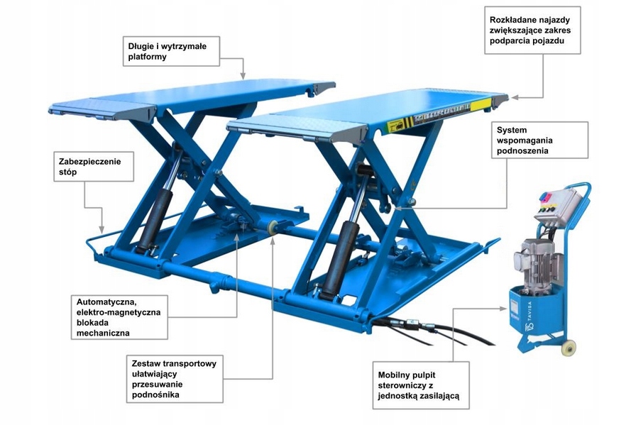 TECHWAR PODNOSNIK NOZYCOWY L7S 3000KG OD REKI W WA Mark Tavisa