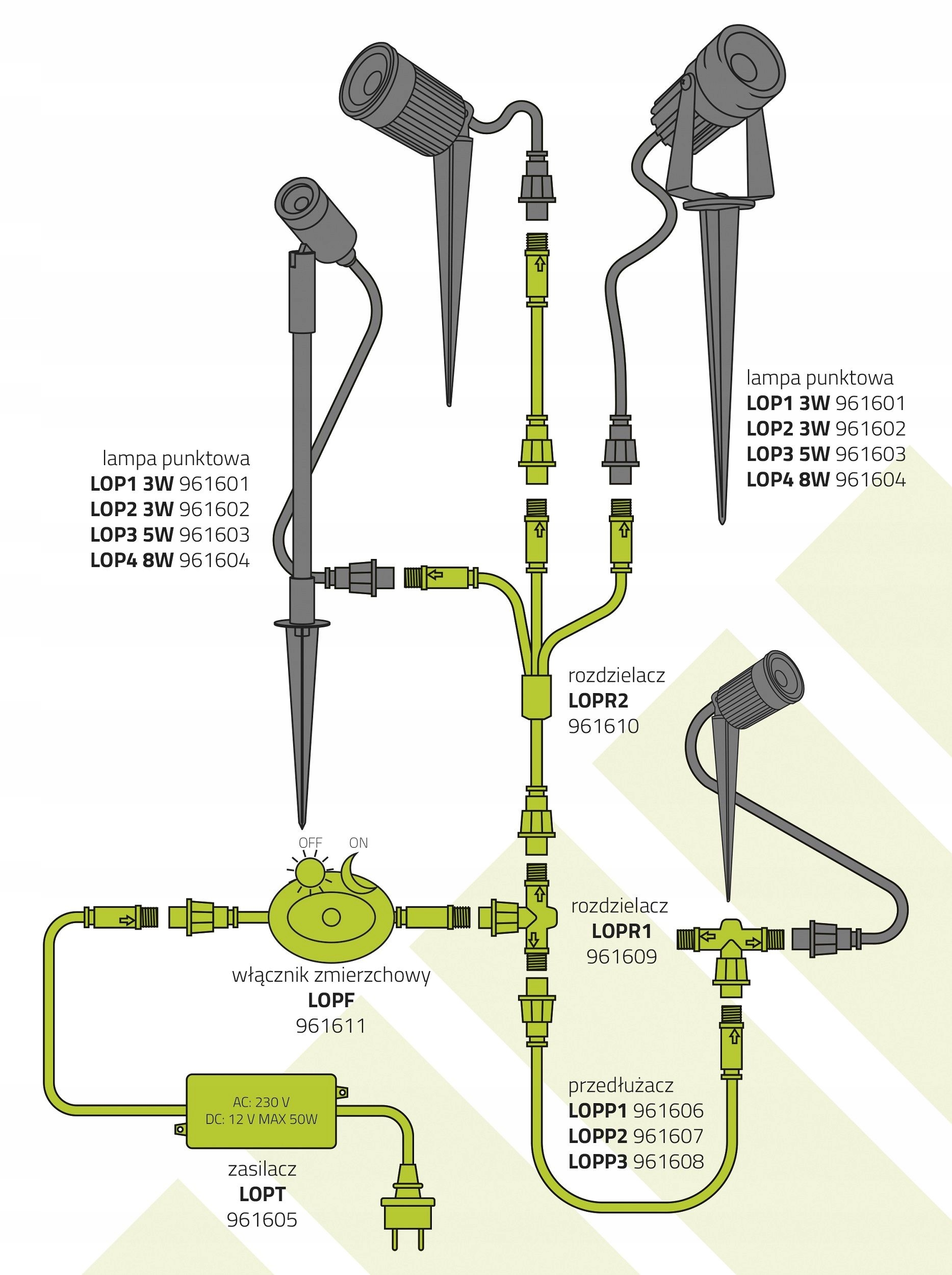 Rozdzielacz do lampek LED typ T czarny - LOPR 1 Typ inny