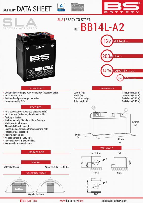 Batéria BB14L-A2 (fa) YB14L-A2,YB14L-B2 12V 14AH 135X91X167 Bezúdržbový