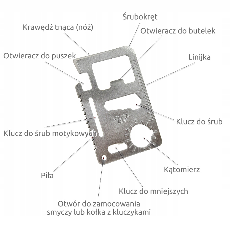 KARTA PRZETRWANIA PRZEŻYCIA SURVIVAL 11 FUNKCJI card tool nóż Stan opakowania oryginalne