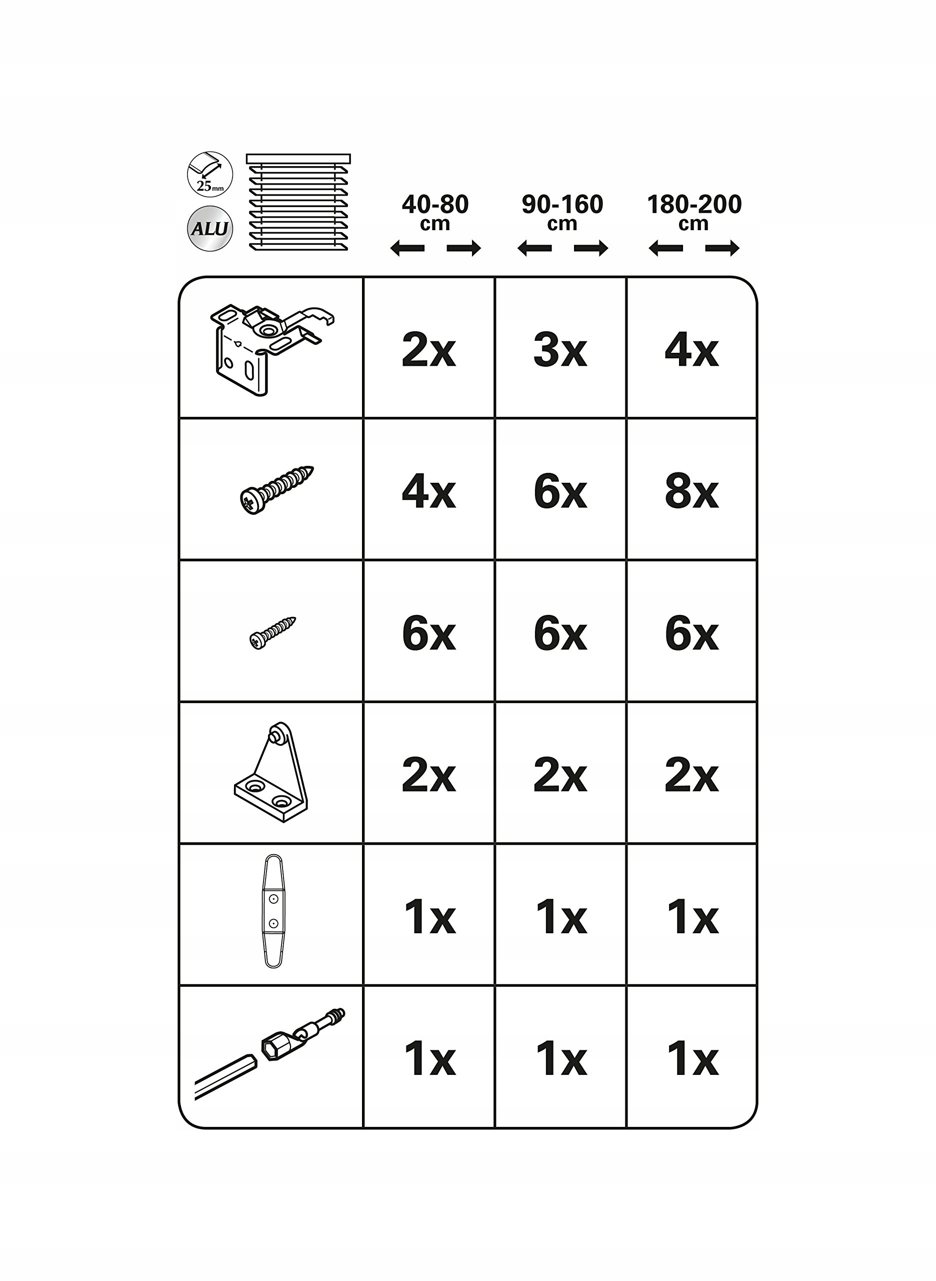 Gardinia Żaluzja aluminiowa, Ochrona przed Marka Gardinia