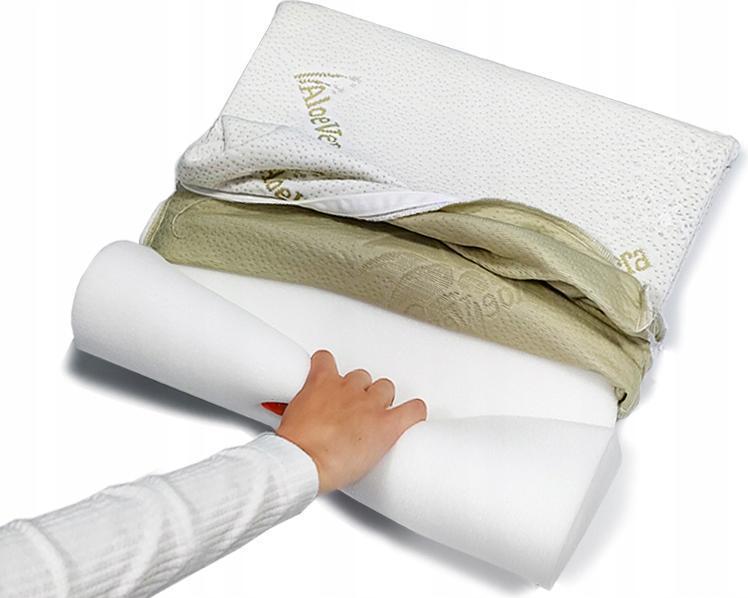 Polštář z termo elastické pěny Visco 40x60 antialergický Memory Soft