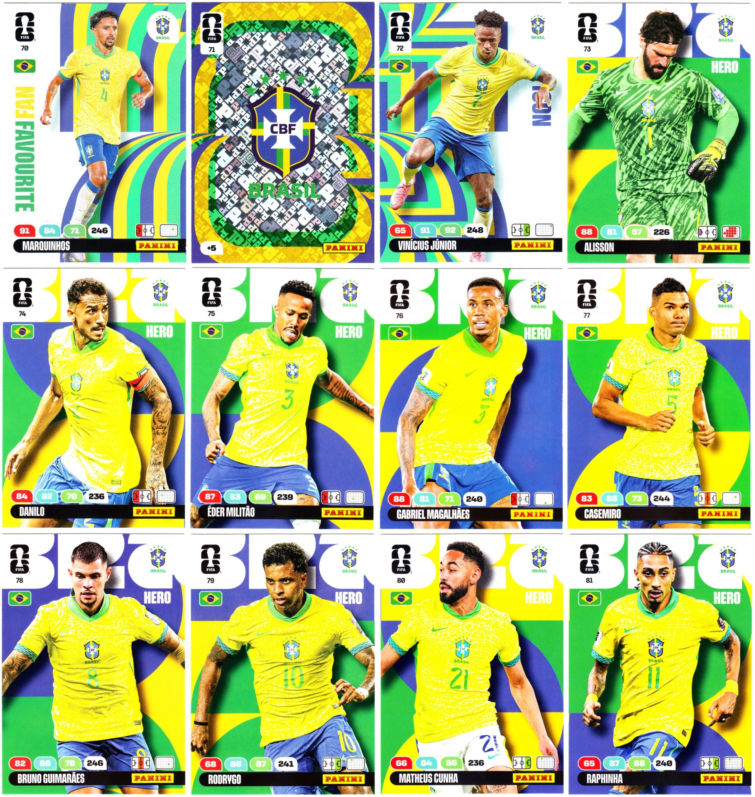 Brazylia Fifa World Cup 2026 Panini zestaw 12 kart komplet Vini Jr Raphina