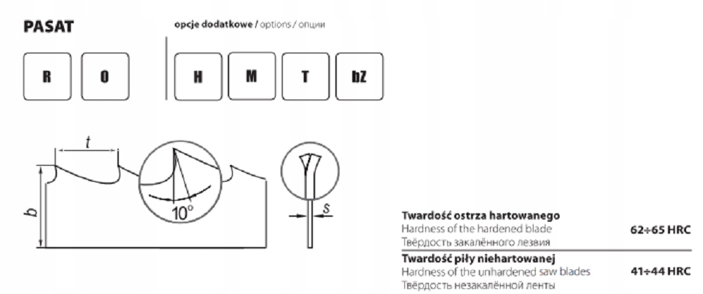 Piła taśmowa do drewna PASAT 5250X30X08 ROH FENES Kod producenta FEN 0643-755-405-250