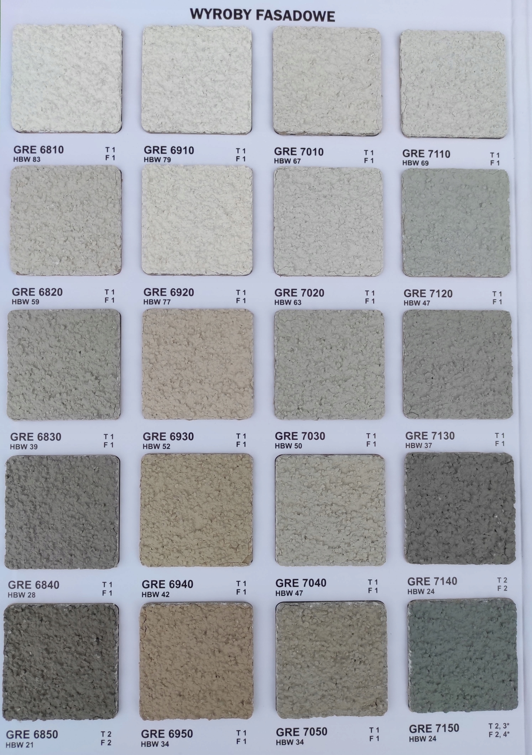 Farba fasadowa silikonowa Greinplast FX 10l Gama kolorystyczna biel