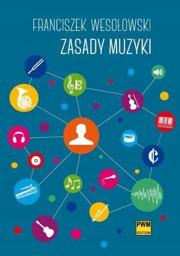 

Zasady Muzyki W.2014 Pwm, Wesołowski Franciszek