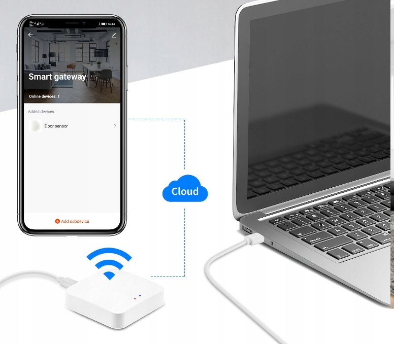 BRAMKA CENTRALKA ZIGBEE 3.0 SIGMESH WIFI TUYA Rodzaj centrala sterująca